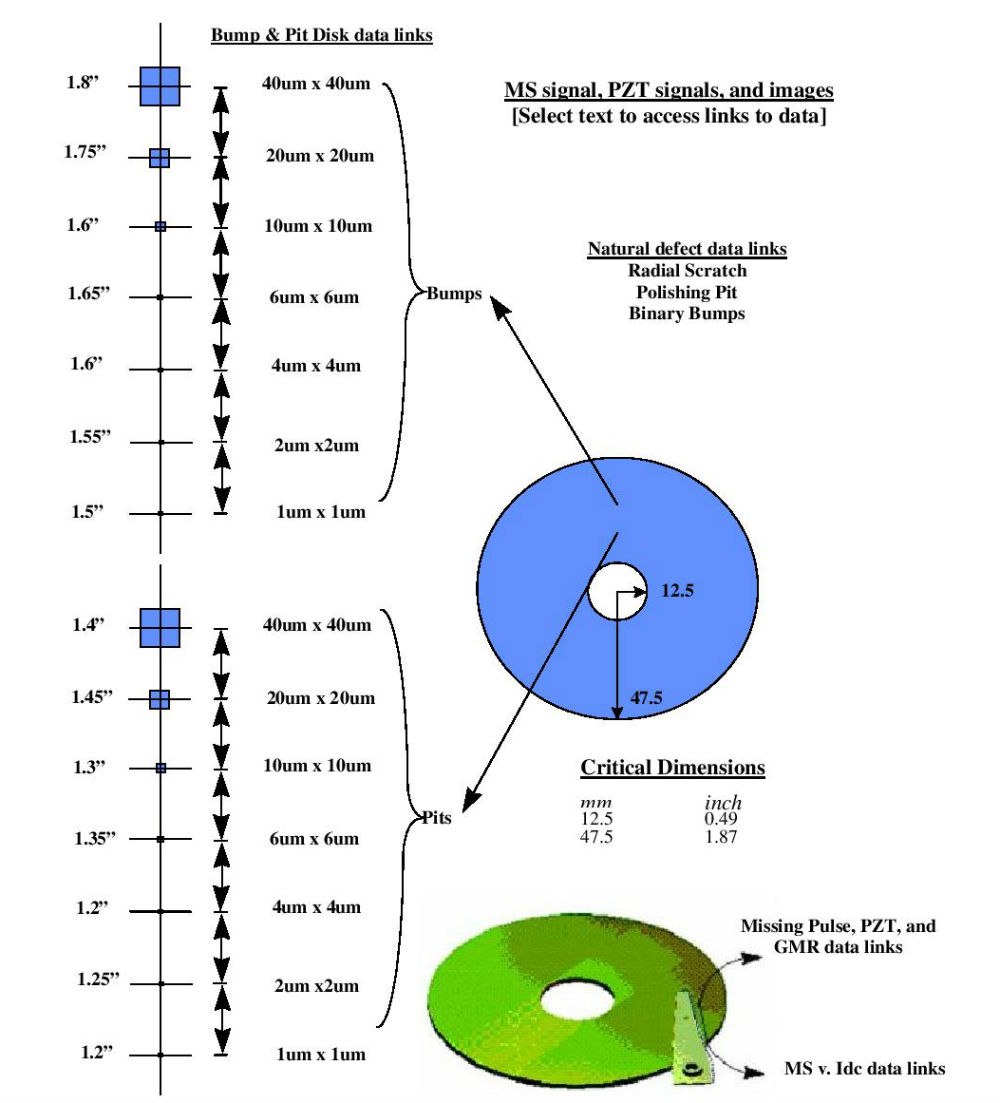 Gravitomagnetism-Disk-figure