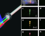 A white laser has finally been demonstrated the efficaciousness could change the future of lighting