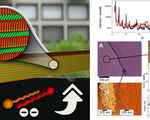 Researchers have breakthrough self assembling molecular electronics