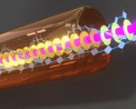 Quantum coherence effects within nanostructures enables minimal loss in directed energy transport at room temperature