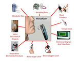 Mobile health device mouthlab is getting close to tricorder level of capability