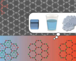 Magnetic metamaterial can change physical states based on temperature change