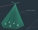 Facebook testing aquila laser powered internet drone that will transmit 10 gbits via lasers