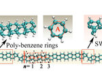 Diamond nanothreads could be the next wonder metamaterial after new research sheds more light