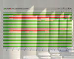 Ddos attack takes down 3 of 13 core root servers of the internet the internet survives