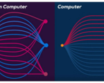 Video quantum computers simplified in a nutshell