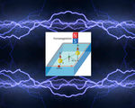 Researchers are getting closer to generating electric current without energy consumption at room temperature