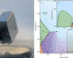 New phase hydrogen discovered make room temperature superconductors possible