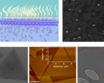 Technique researchers grow nanosheets like never before opening plethora possibilities novel nanomaterials