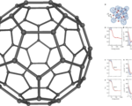 Laser activated superconductors reach closer room temperature