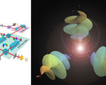 Researchers find new form quantum entanglement three twisted photons