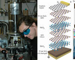 Next generation optoelectronics advance material control excitons room temperature