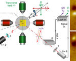 Massive efficiency breakthrough magnetic chips save one millionth amount energy operation