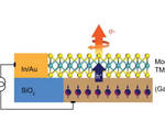 Valleytronics advancement scientists generate control valley electrons semiconductor