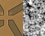 Advances room temperature spintronics enable ultra high density data storage