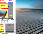 Researchers solve perovskite cell degradation issues enhanced stability commercialization