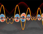 Optoelectronic computers switching rates 100 000 times higher current systems