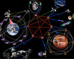 Nasa solar system internet delay disruption tolerant networking