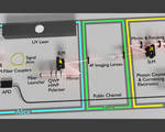 Quantum enigma machine encrypted quantum key shorter message