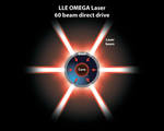 Advancement fusion energy omega laser fusion yield 5x higher