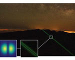 Twisted light revolutionize future data transmission tech