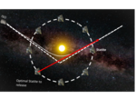 Mit news linares fig2