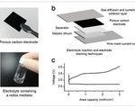 Nimslithiumairbattery%281%29